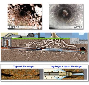 hydrojetting_plumbing